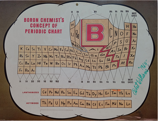 Los avances en métodos sintéticos para funcionalizar clústeres de boro han sido clave para su aplicación en diversas áreas. Este artículo destaca los logros alcanzados en polímeros, catálisis, sensores y medicina con clústeres icosaédri-cos de boro, en los que he colaborado junto a Francesc Teixidor a lo largo de mi trayectoria científica en el ICMAB-CSIC.